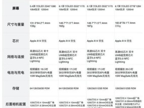 iPhone12详细参数及配置是什么？购买前需要了解哪些信息？