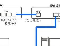 如何正确设置第二个路由器（快速搭建双路由器网络）