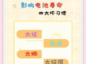 电池健康度99%为何不耐用？电池寿命如何延长？