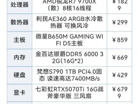 看电脑时推荐使用哪种显卡？