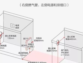 集成灶烟管破裂原因及防范措施（探究集成灶烟管破裂的原因与解决方法）