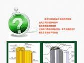 动力电源充电器使用方法是什么？使用中遇到问题怎么办？