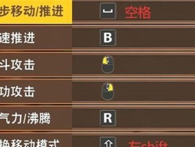 键盘上可以添加哪些特殊键？如何自定义键位？