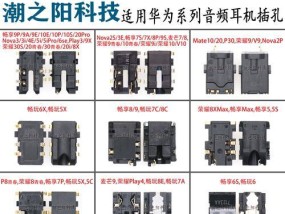 华为耳机有线连接步骤是什么？
