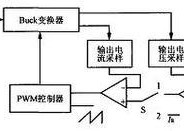 充电器变换器使用方法是什么？使用时需要注意哪些问题？