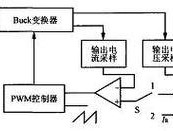 充电器变换器使用方法是什么？使用时需要注意哪些问题？
