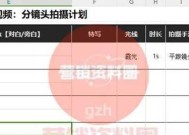 分镜头脚本如何转换成视频？生成视频的步骤是什么？