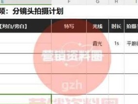 分镜头脚本如何转换成视频？生成视频的步骤是什么？