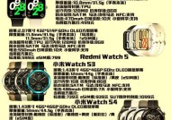 24年智能手环选购指南是什么？