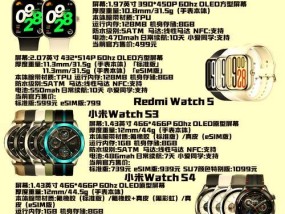 24年智能手环选购指南是什么？
