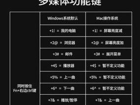 联想机械键盘K2性能评价及使用体验？