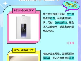 储水燃气热水器的优缺点及应用（便捷舒适的家庭热水供应解决方案）
