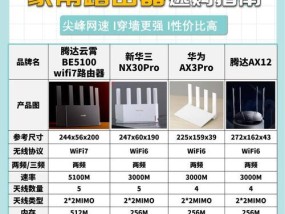 两堵墙路由器选择技巧？信号覆盖最佳方案？