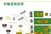 新软卫星机顶盒怎么调出电视台？操作步骤是什么？