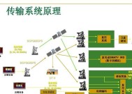 新软卫星机顶盒怎么调出电视台？操作步骤是什么？