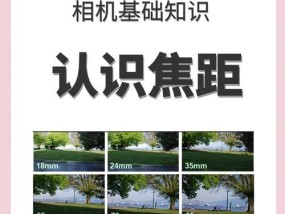 相机变远近镜头的方法是什么？变焦过程中可能遇到哪些问题？
