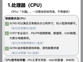 笔记本电脑以租代买的优势是什么？适合哪些人群？