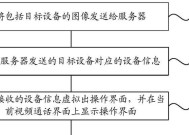 华为笔记本远程协助功能如何启用？