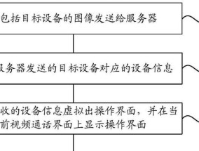 华为笔记本远程协助功能如何启用？