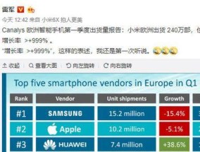小米和苹果哪个更耐用？耐用性对比分析