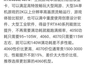 天翼云电脑显卡性能及优化方法？