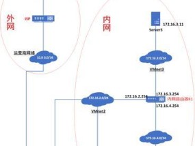 网卡路由器的缴费流程是什么？缴费时应该注意哪些问题？
