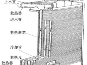 散热器自定义温度设置方法是什么？如何确保安全？