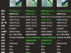 手机处理器性能排行榜2024：哪个品牌处理器最强？如何选择？