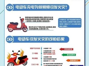锂电池破损后为何容易着火？如何预防这种情况？