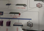 企业部署防病毒服务器需要注意哪些问题？