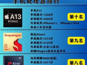 2023年手机处理器排行榜有哪些？如何选择适合的处理器？
