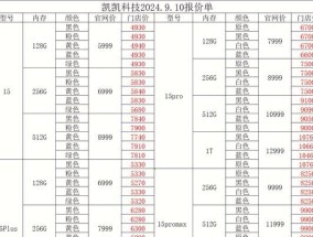 苹果官网最新价格表在哪里查看？价格有变动吗？