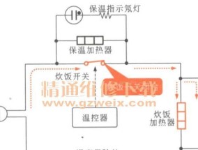 鹿城海外电饭煲维修费用揭秘（鹿城海外电饭煲维修费用高昂，如何降低维修开支？）