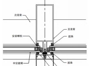 家庭投影仪鱼缸安装方法是什么？安装过程中应注意什么？