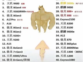 天玑处理器排行榜2023最新是怎样的？如何选择适合的手机处理器？