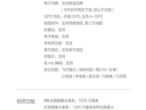 OPPO手机指纹解锁不工作？如何快速修复？