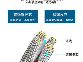 合金接头数据线的性能如何？使用效果怎么样？