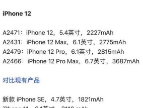 苹果iphone12系列配置怎么样？哪里可以查看详细信息？