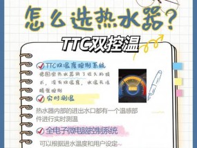 电热水器洗澡出现塑料味道的原因与解决方法（电热水器塑料味道、检查和解决方法）