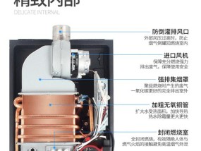 好太太热水器自动清洗方法（轻松省心，让热水器自动为您清洗）
