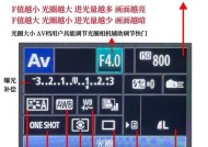 相机光圈优先模式如何设置？设置后如何拍摄出理想照片？