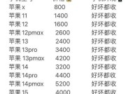 历代iPhone发售价统计（探寻iPhone价格变迁的规律与趋势）