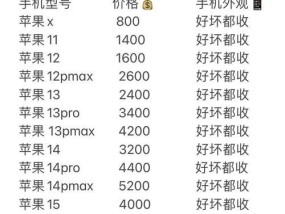 历代iPhone发售价统计（探寻iPhone价格变迁的规律与趋势）