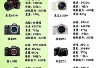 索尼相机新旧鉴别方法是什么？