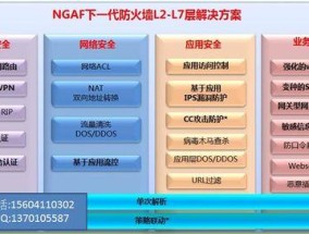 防火墙扫描功能如何启动？启动后有什么作用？
