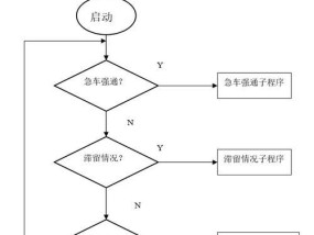 电瓶车侧向灯关闭的操作方法是什么？