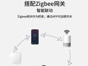 涂鸦智能app控制投影仪的方法是什么？