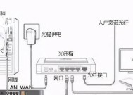 易盒科技网络机顶盒连接方法是什么？