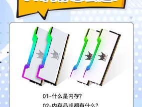 电脑大内存如何计算？标准是什么？
