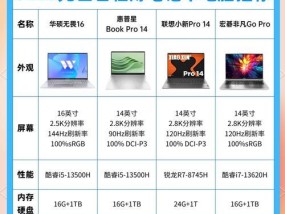 志晟笔记本电脑性能如何？是否值得购买？